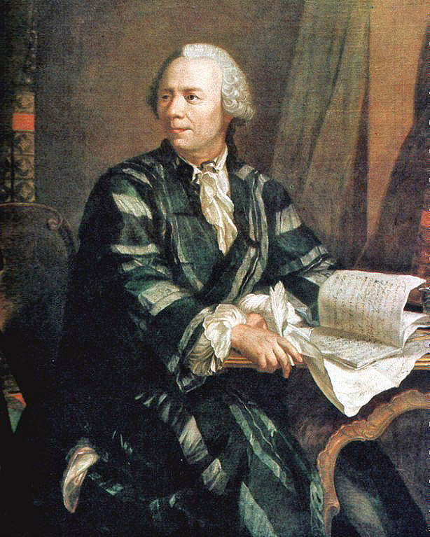  Biografía de Euler