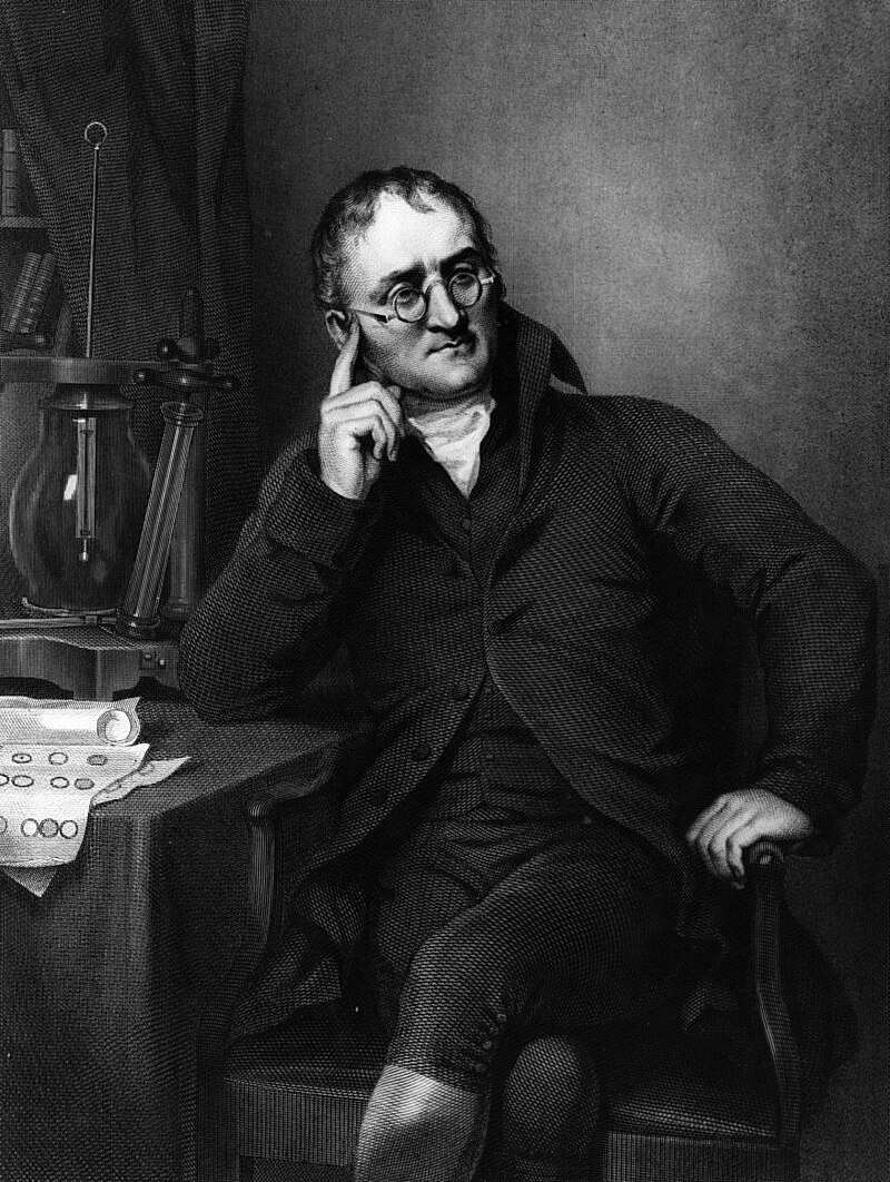  John Dalton: Biography, taariikhda iyo daahfurka